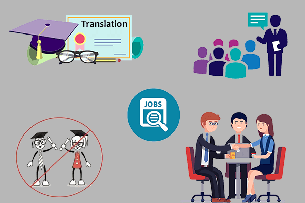 Importance of a translation degree 